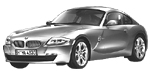 BMW E86 U0214 Fault Code